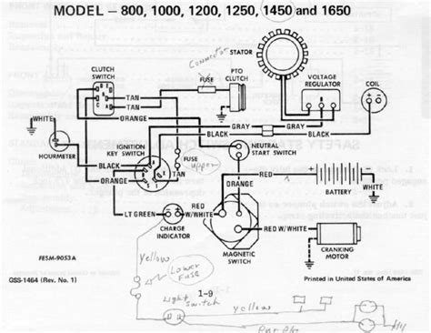 Cub cadet xt1 lt42 wiring diagram. Things To Know About Cub cadet xt1 lt42 wiring diagram. 